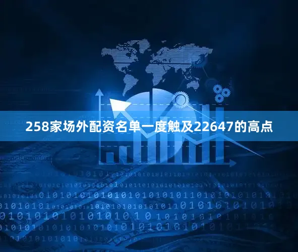 258家场外配资名单一度触及22647的高点