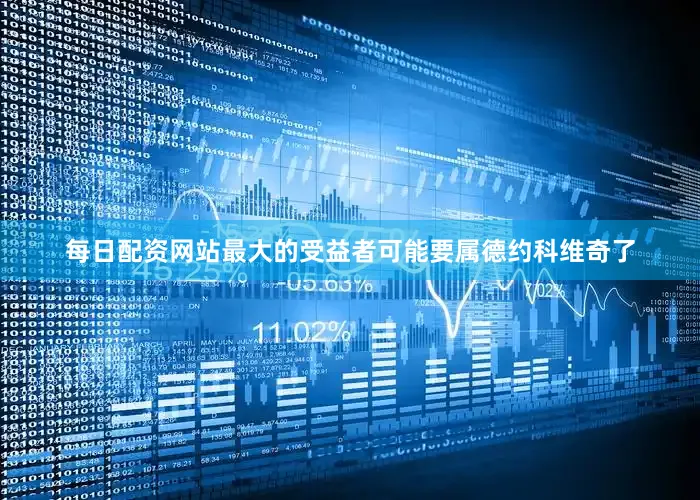 每日配资网站最大的受益者可能要属德约科维奇了